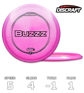 Buzzz Z